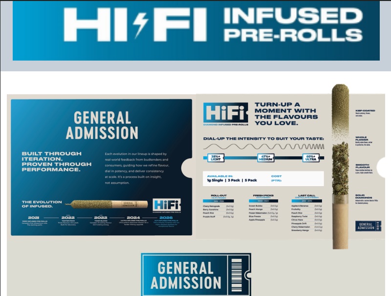 General Admission - Berry Tundra Hi-Fi 5 x 0.5g Infused Pre-Rolls