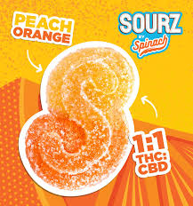 Spinach - SOURZ Peach Orange 1:1 Soft Chews 5x5g